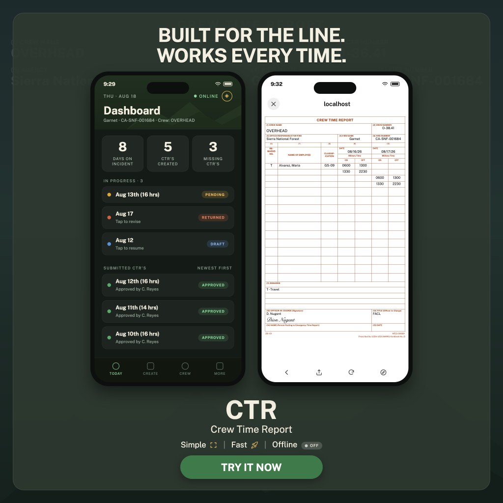 CTR — built for the line, works every time.